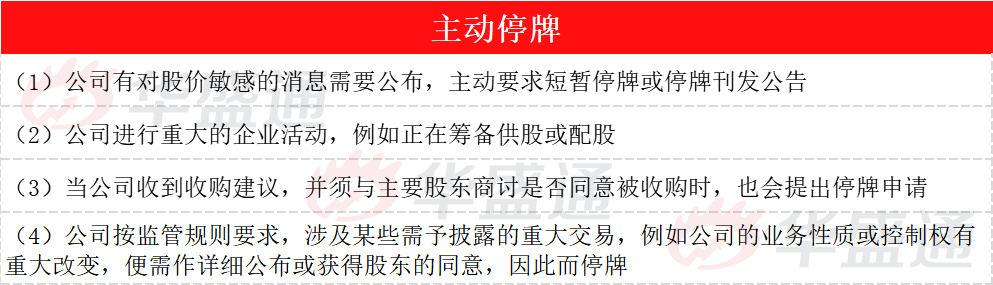 保利协鑫停牌超1个月了！一文看懂停复牌制度