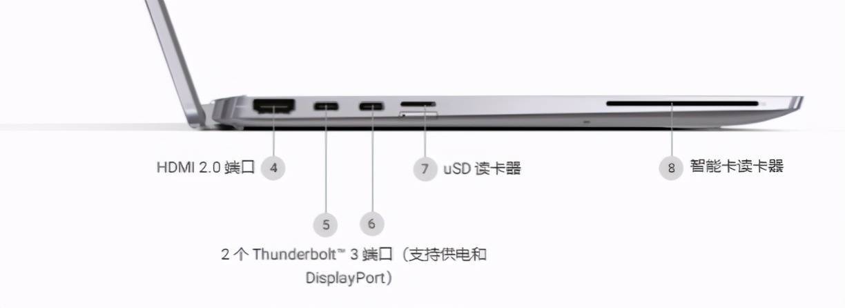 5款高性价比的笔记本推荐，职场办公必备