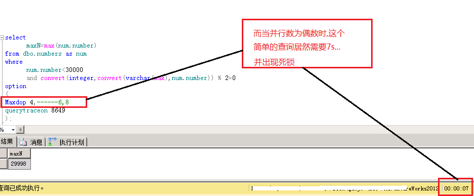 深入解析SQL Server并行执行原理及实践（下）