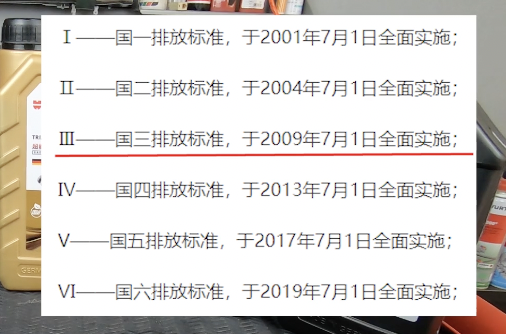 家用车选择机油，要会看这3个参数！不买贵只买对