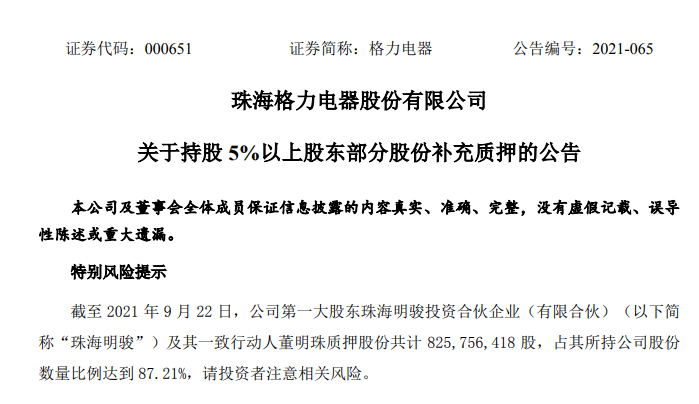 格力电器将注销2.2亿股，市值近100亿，股民嗨了！回购已花近300亿，珠海明骏却紧急质押“补仓”