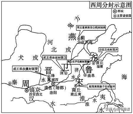 “封建社会”这个概念，为什么中国与西方完全不同？