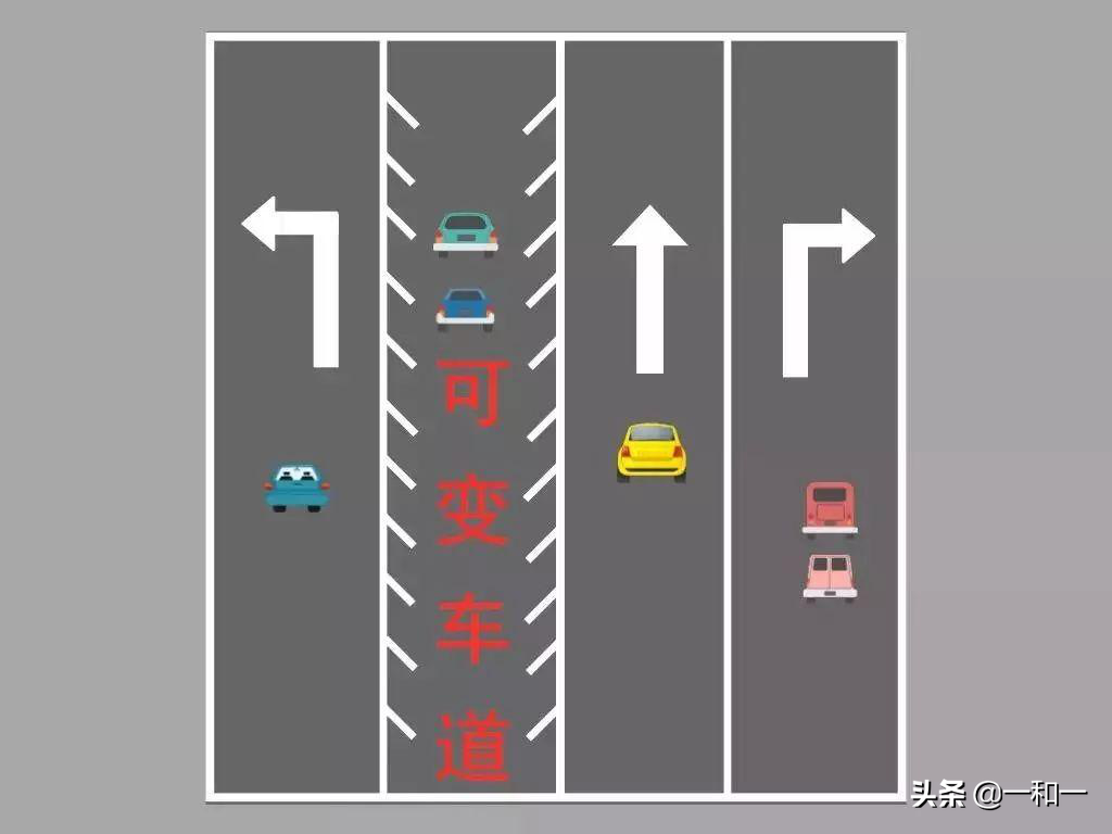 潮汐、可变、这些车道你知道怎么走吗？