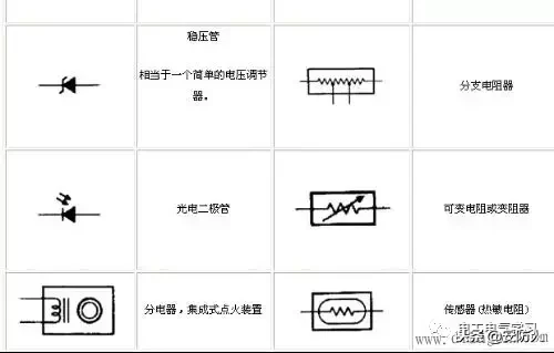 做弱电的也要了解的电路图符号