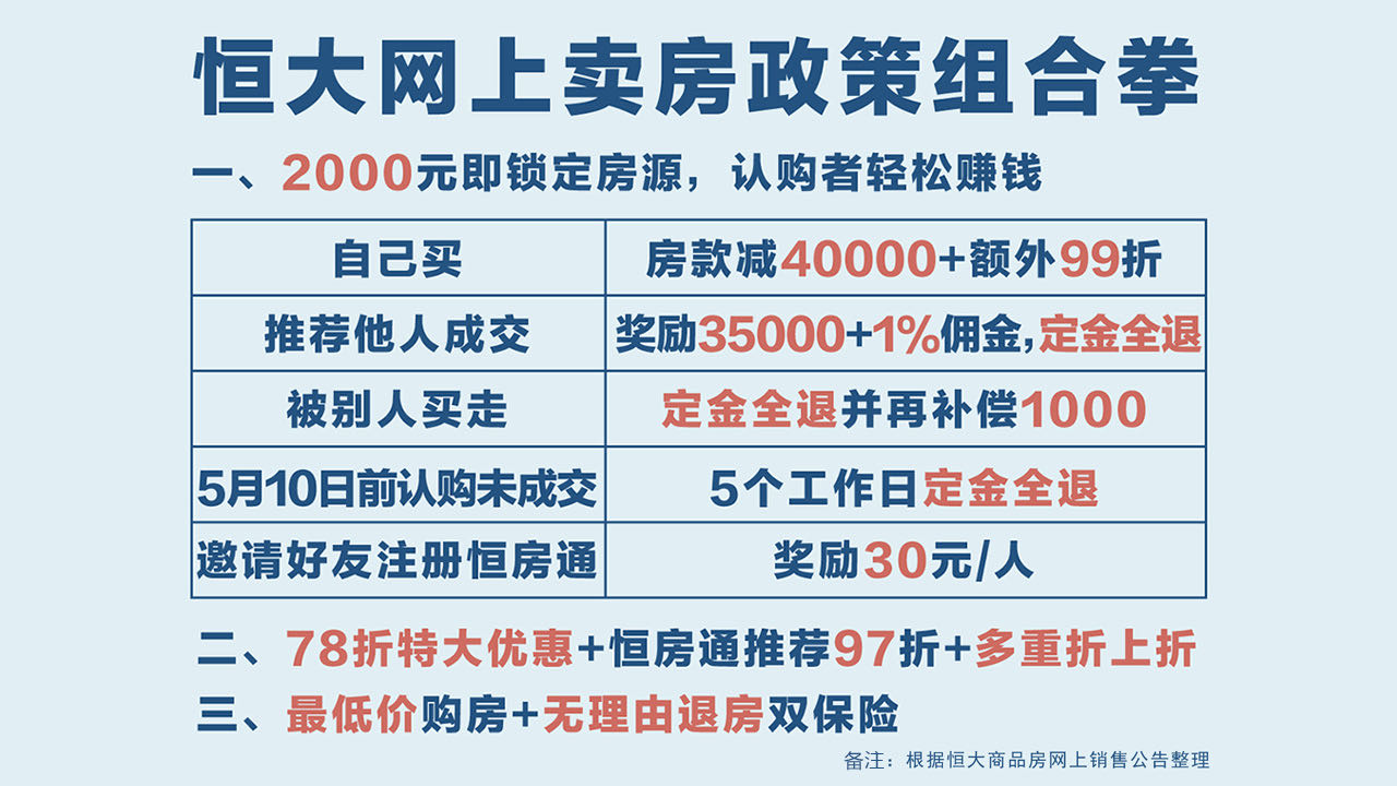 爆料下，我离职后的“家里蹲赚钱大法”，靠2000赚回35000