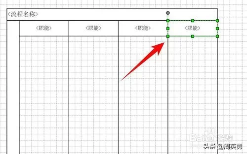 visio流程图画法教程