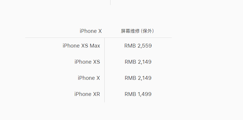 苹果iPhonex/xs max屏幕坏了怎么办？换屏幕多少钱