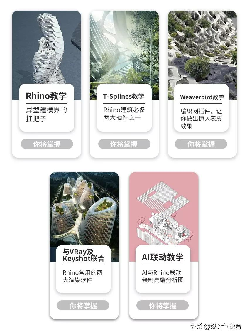 建模5分钟，RHINO学了3个月？