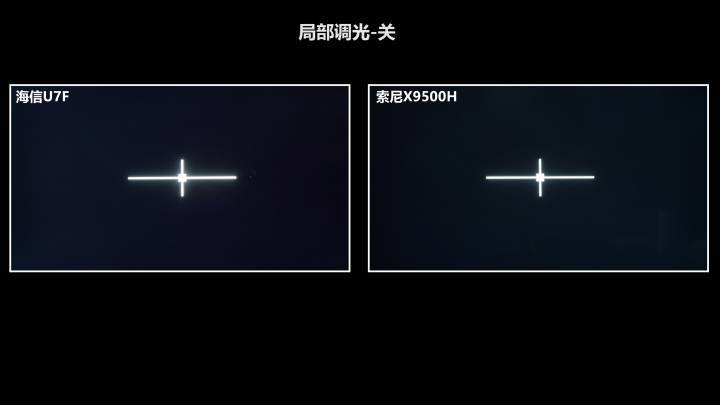 4K王者！？海信U7F对比SONY 9500H深度评测