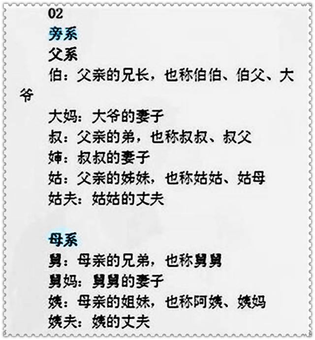 涨知识！祖宗十八代称呼大全，看看你叫得上来多少，值得收藏