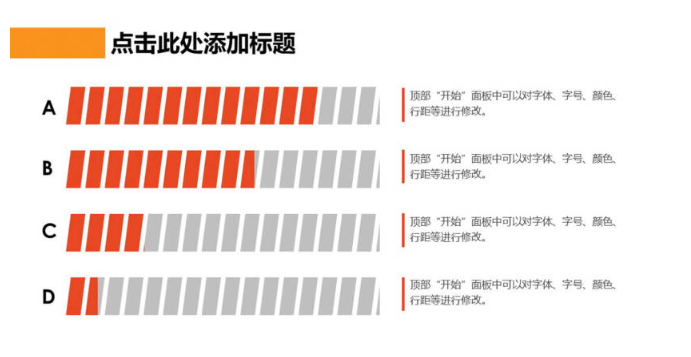 PPT大神都在用的图表技巧，一键提升PPT逼格，知乎超30万人推荐