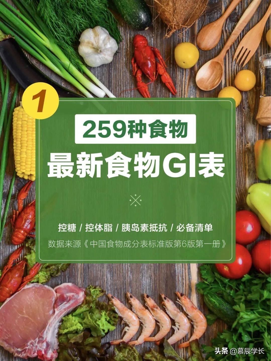 健身营养知识科普：什么叫做GI值？