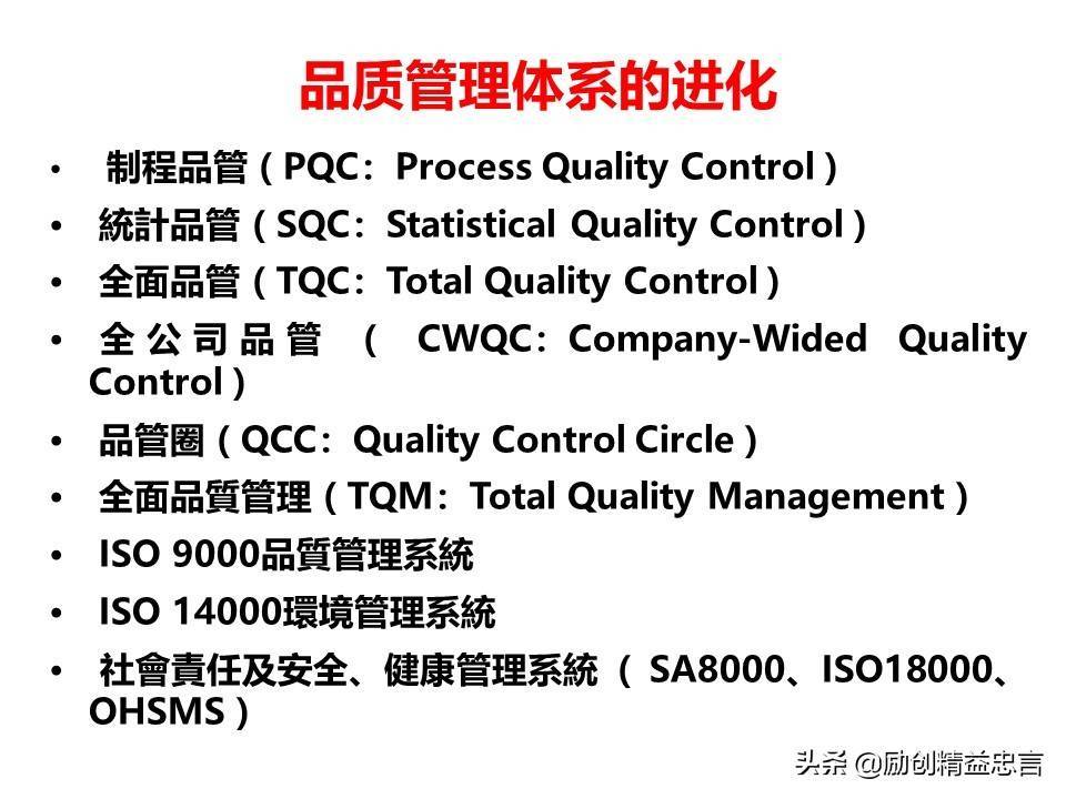 精益忠言丨品质究竟是什么？居然有5种与时俱进的深刻认知