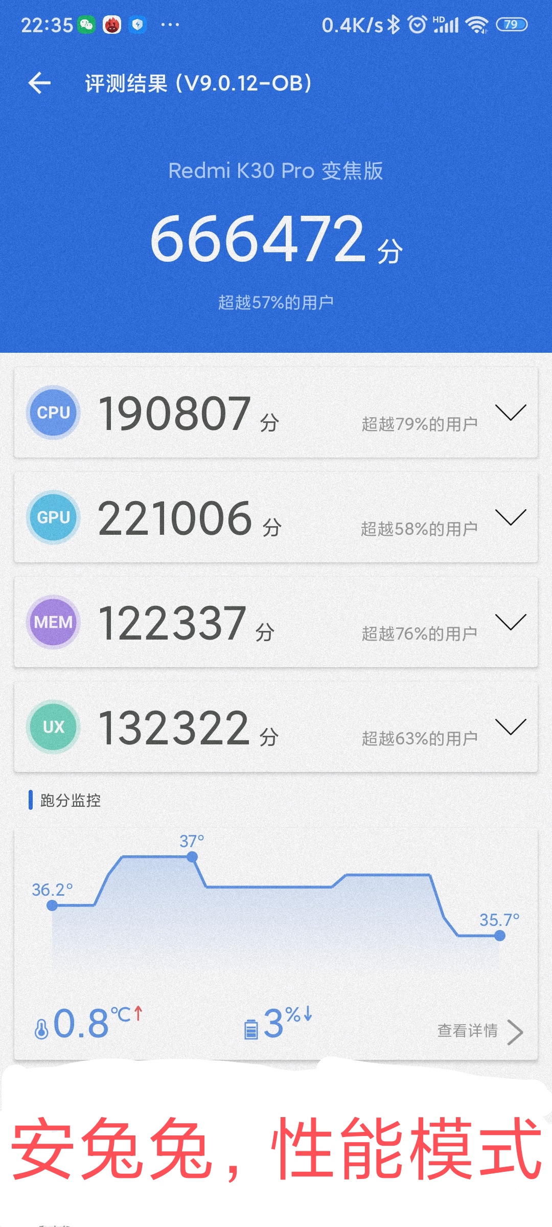 分别在省电、均衡、性能三种电源模式下测试手机的跑分成绩