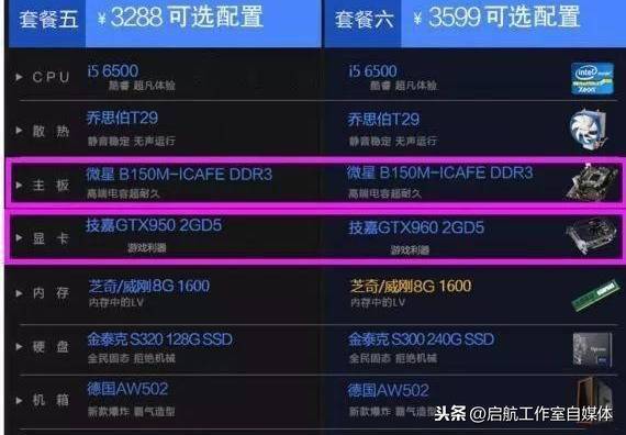 网上组装机为什么这么便宜，这篇文章告诉你