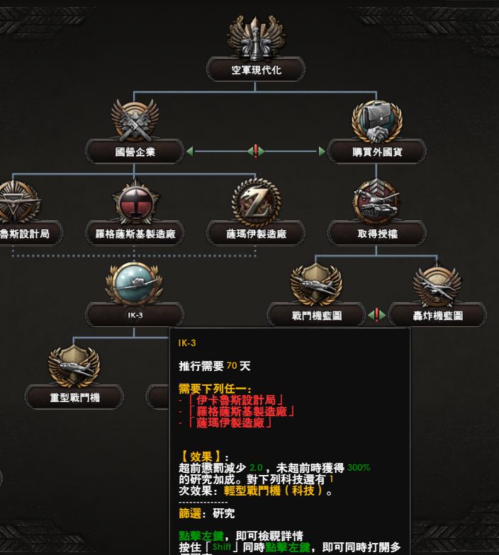 「钢铁雄心4」航空飞行器介绍以及运用