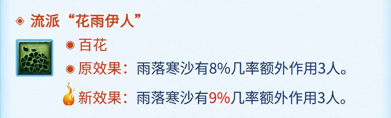 梦幻西游：10月大改以后，高等级五开适合玩哪些门派？