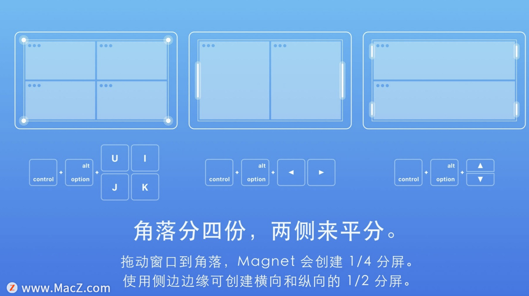 分享 Mac 几款杀手级软件