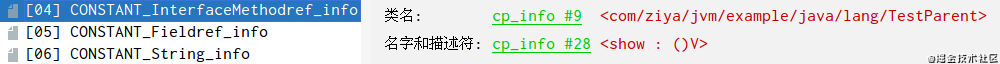 从hotspot源码层面剖析Java的多态实现原理