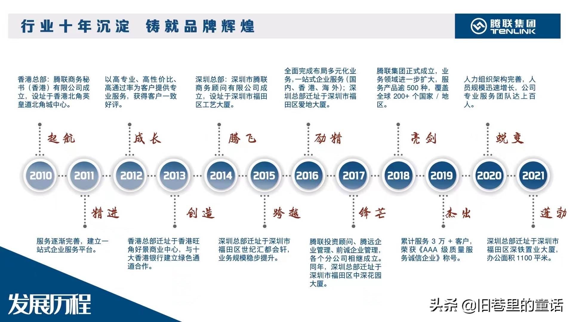 什么是空壳公司？转让空壳公司违法吗？