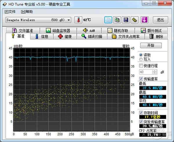 分享无处不在 希捷Wireless无线硬盘评测