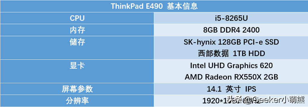 先锋 E 派 独当一面，简评 ThinkPad E490