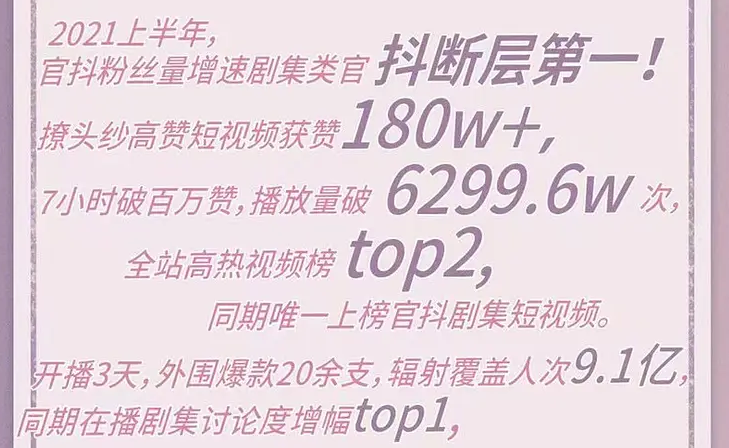 全网热度第一，6天播放量7亿，杨洋热巴新剧怎么可能只靠神颜？