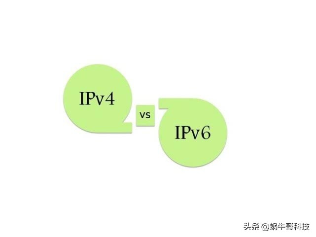 什么是IP地址？IPV4和IPV6又有什么区别？