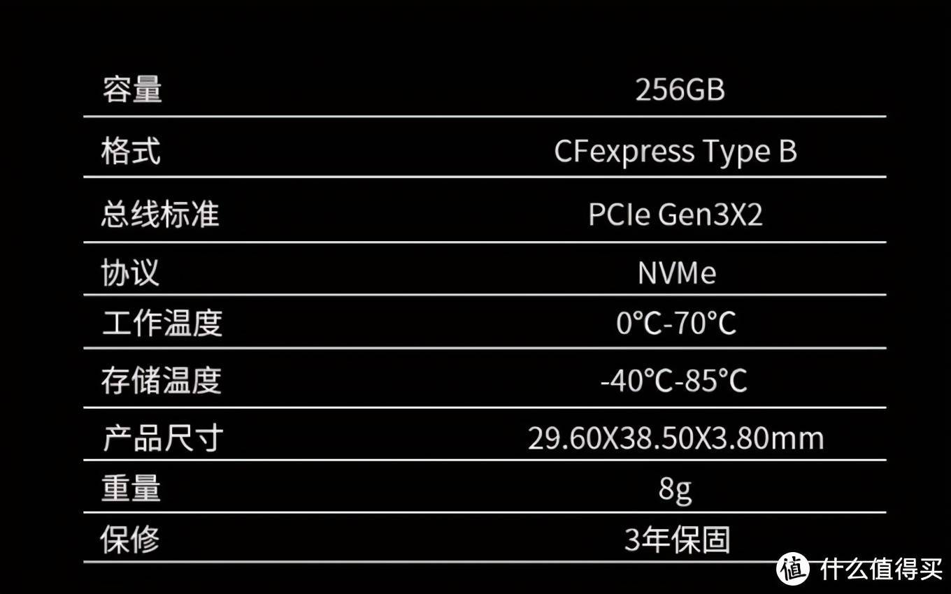 该如何选择高速卡，国产阿斯加特CFe存储卡的使用体验