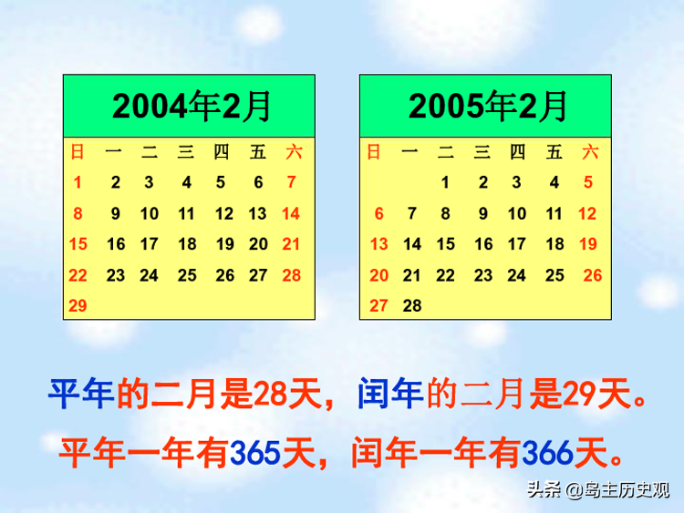 为什么有的月份30天，有的月份31天？2月份天数为什么最少？