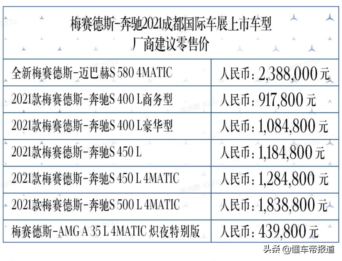 新车 | 售91.78万元起，2021款奔驰S级上市，售价上涨，动力调整