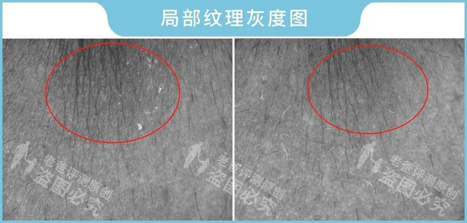 眼霜真的对黑眼圈、细纹有效吗？1个月跟踪实测结果来了