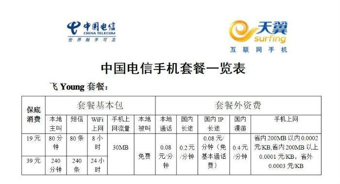 2021年中国电信宽带套餐价格表 电信最新资费流量套餐一览表