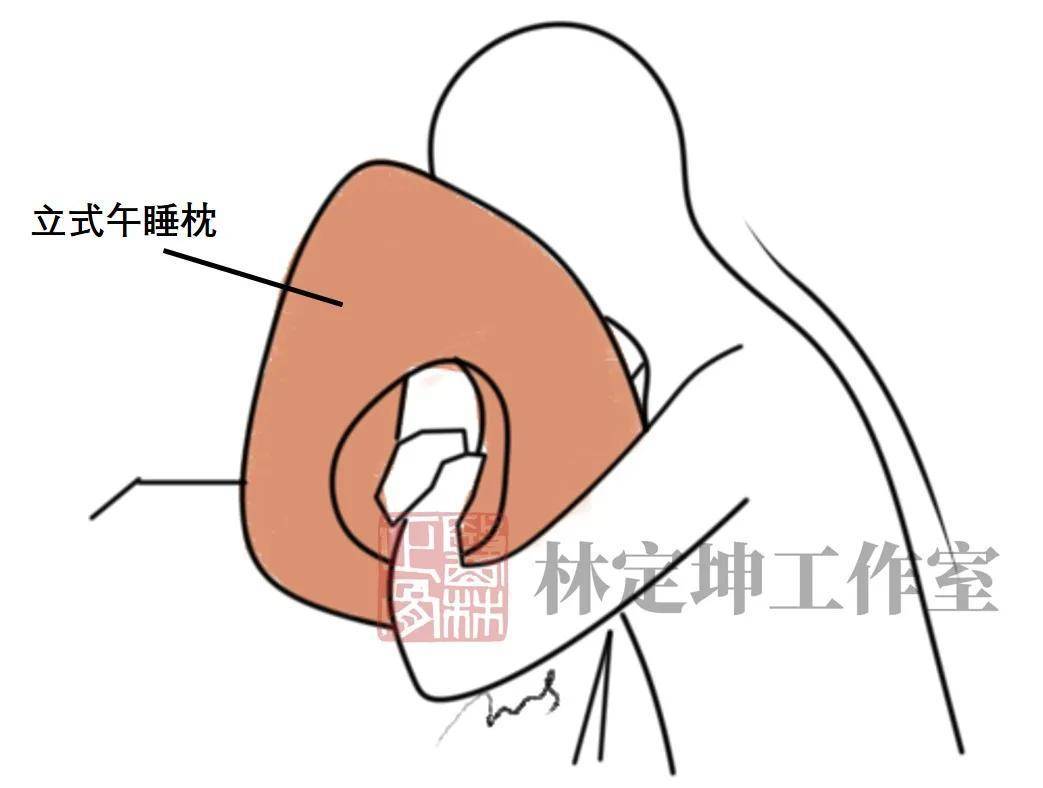 千万别再用这个姿势午睡了！快来get午睡的正确打开方式