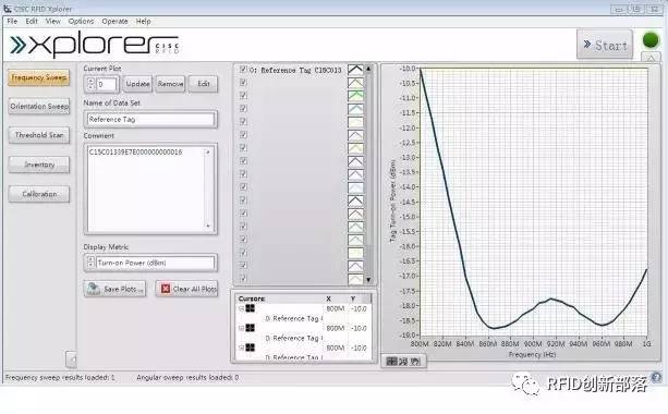 应用CISC RFID Xplorer软件检测超高频标签性能