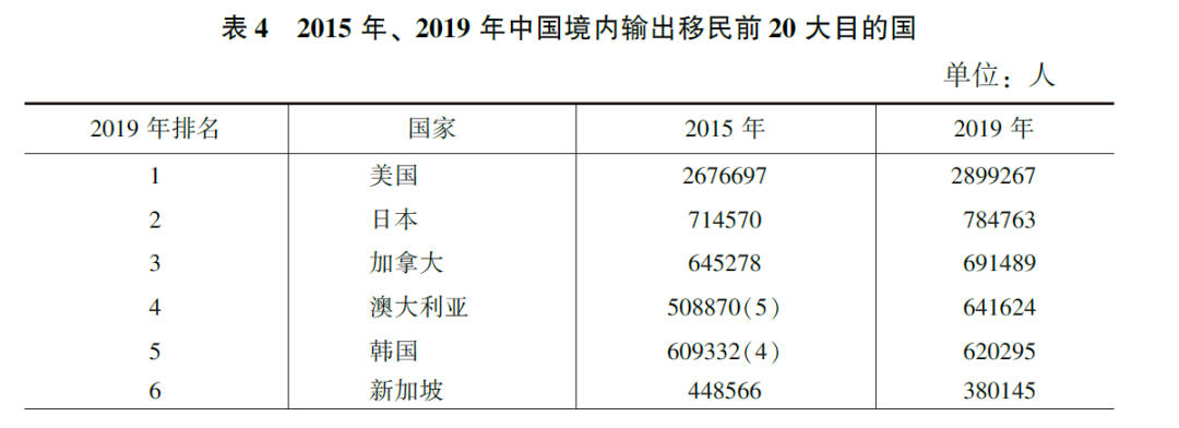 详细解读：日本经营管理签证