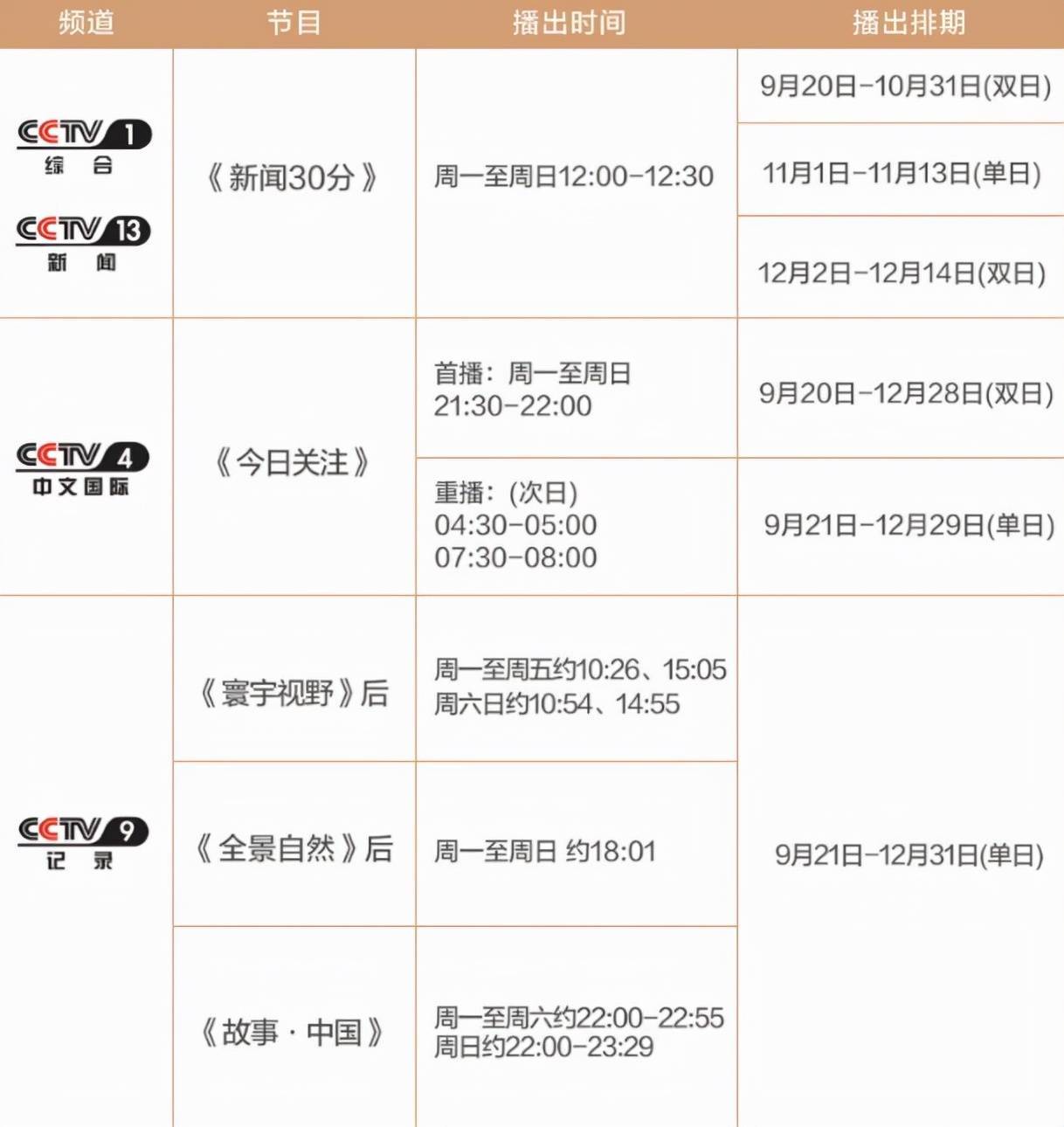 冠珠瓷砖是几线品牌？打造国际知名民族品牌