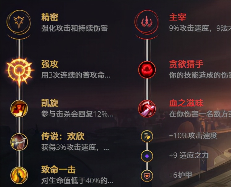 LOL11.18暗夜猎手 薇恩攻略