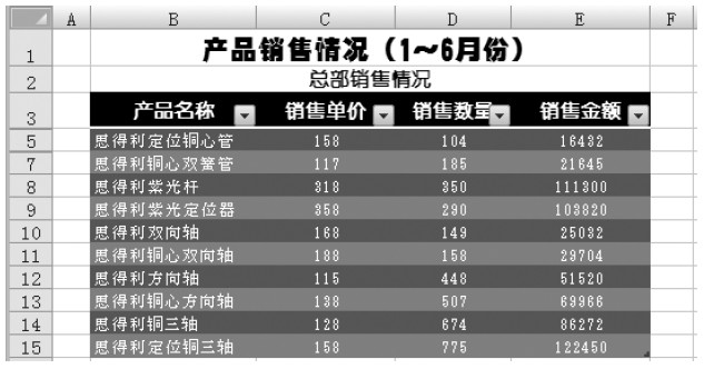 Excel必备基础：5个实例学透单元格设置必备技巧