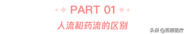 人流和药流，哪个更伤身？