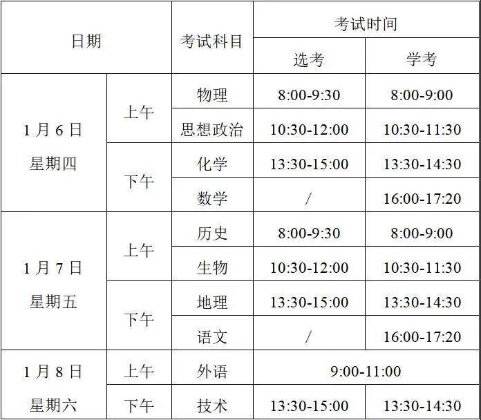 @嘉兴考生：2022年浙江省1月选考和学考安排出炉啦！11月1日开始网上报名