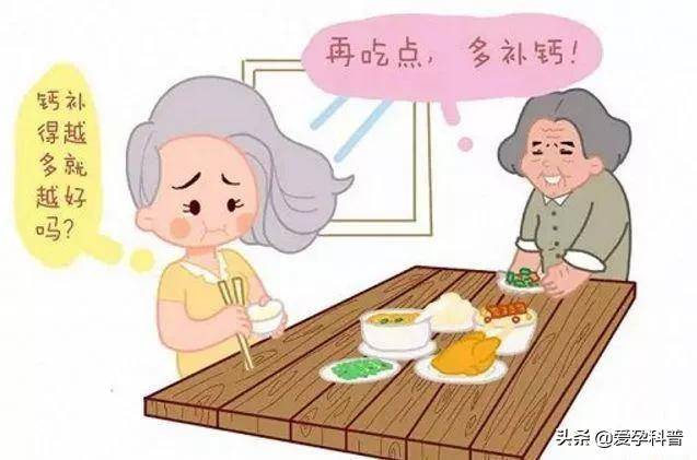 孕期补钙干货：补钙你都做对了吗？