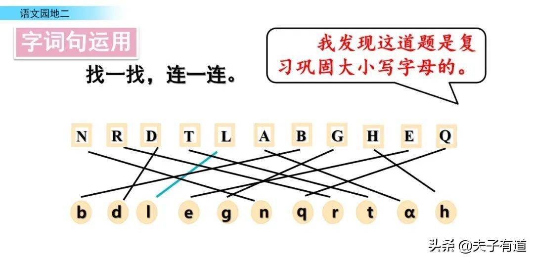 统编语文一年级下册《语文园地二》图文讲解 知识点 同步练习