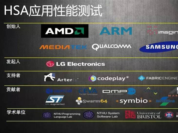 宿命中的对决 新一代E3 VS i5对比评测