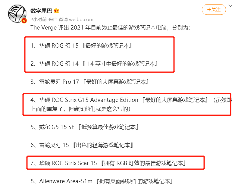 权威科技媒体评选年度最佳8款游戏本，ROG占据半壁江山