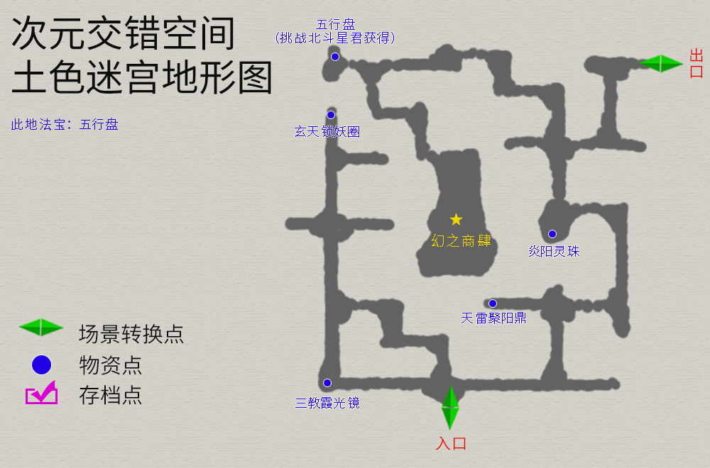 《天之痕》所有法宝的位置以及作用，法宝使用详细介绍，游戏攻略