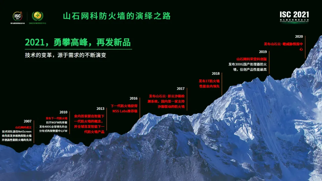 山石网科重磅发布A系列智能下一代防火墙 重新定义边界安全