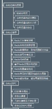 最全阿里P系列解读：P5—P8的技能要求和薪资结构