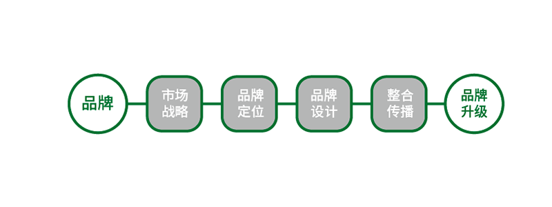 你们之前关于IP的理解，有可能都是错的