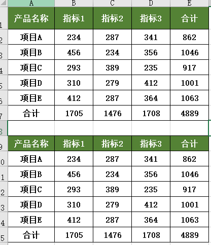 办公不求人116 Office办公技巧三个